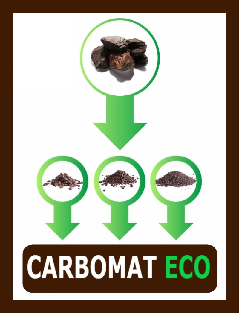 Prečo lignit? - Carbomat ECO z prírodného lignutu je upraveny frakcionáciou a preosievaním