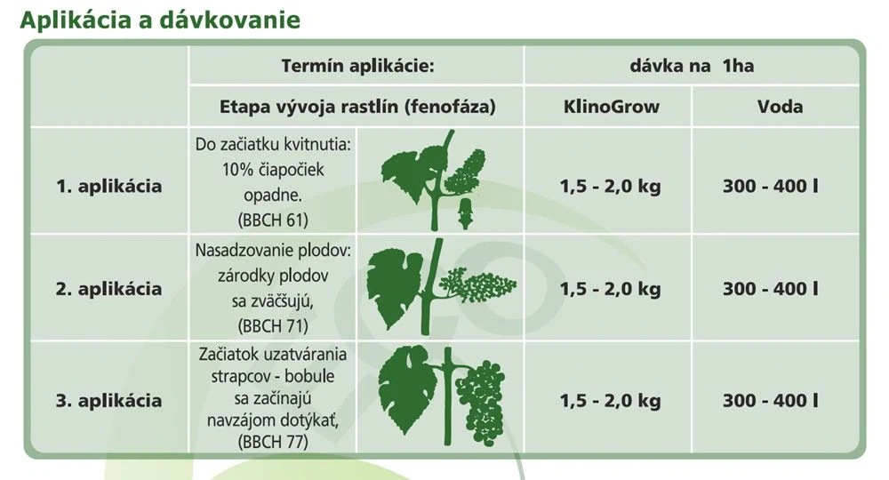 KlinoGrow  2+1 
